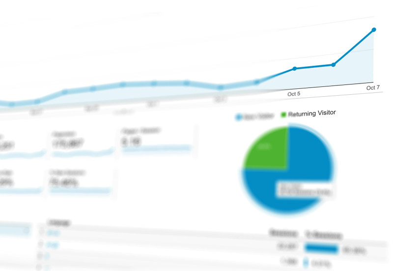 Website speed optimization dashboard analytics